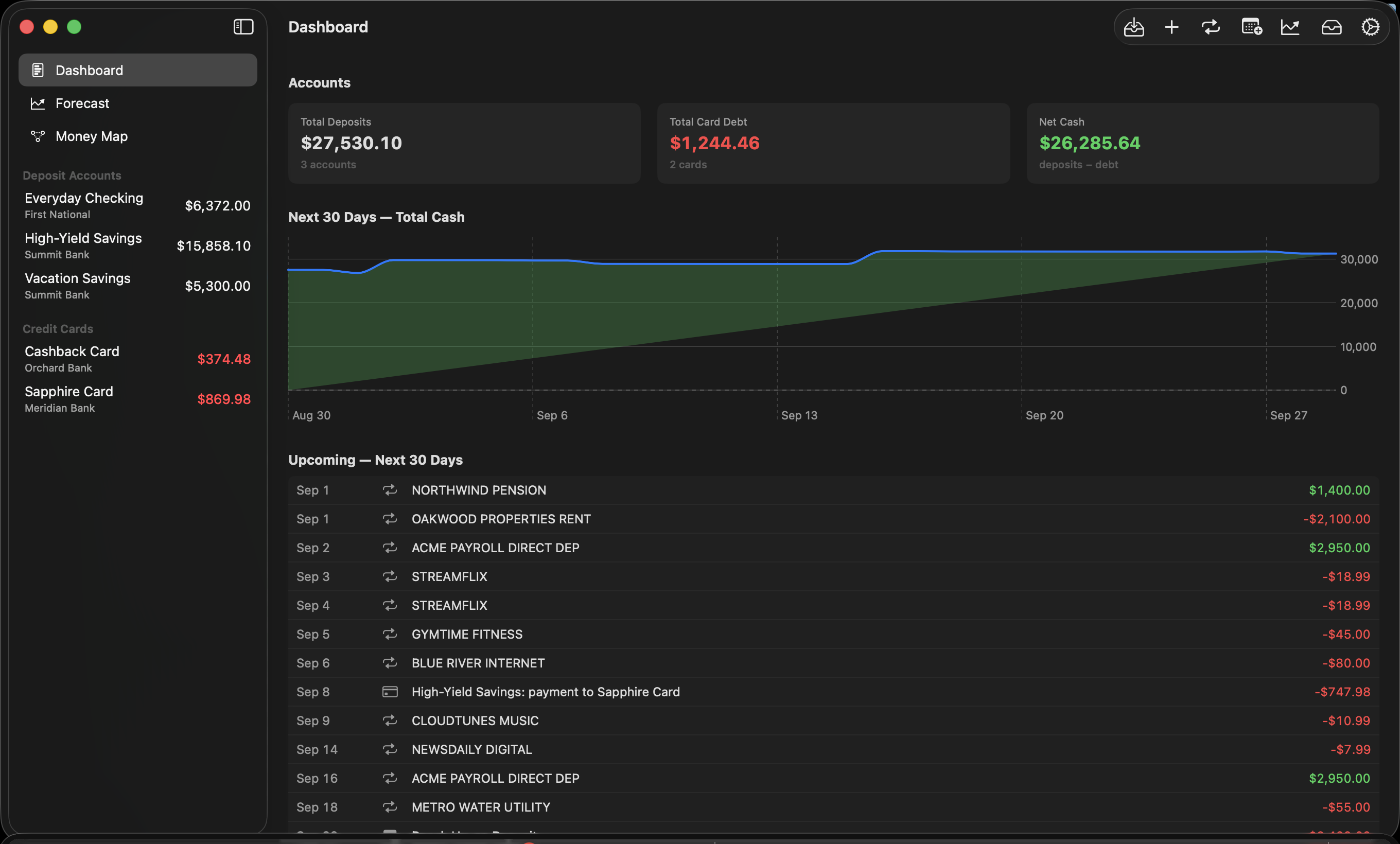 BaselineLab Dashboard showing deposit accounts, card debt, net cash, a 30-day cash projection, and upcoming activity
